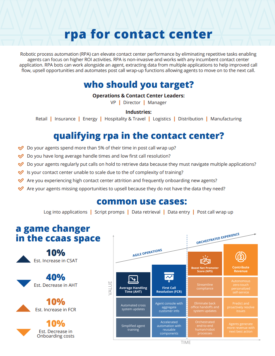 A preview of the download guide for RPA in Contact and Call Centers