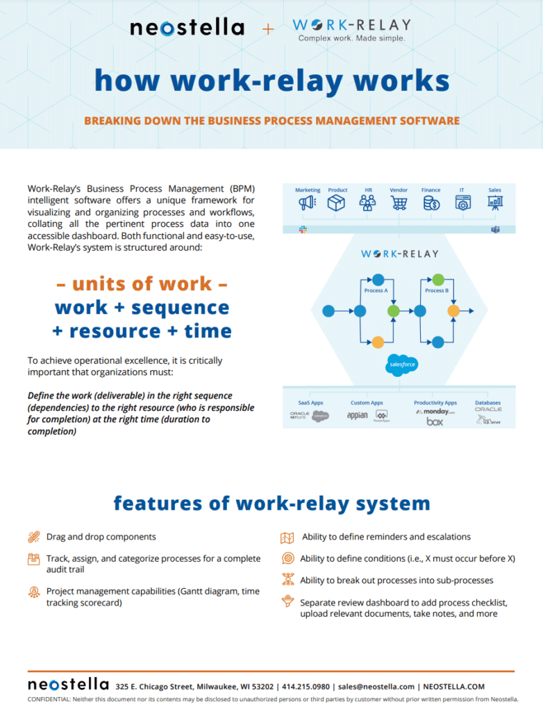 A preview of the download guide that shows an overview of Work-Relay's Salesforce-native process-based project management software and how it works.